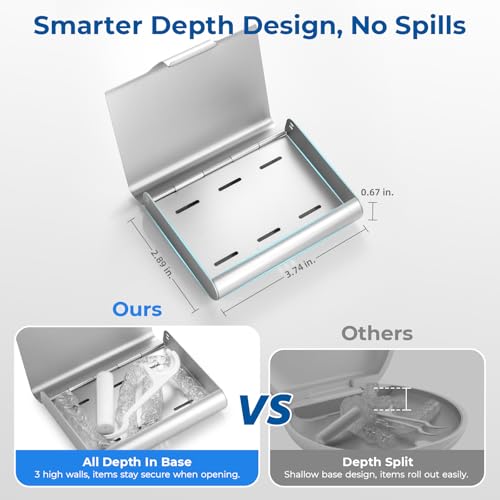 Orthodontic Tips for Waterpik, and Aluminum Retainer Case