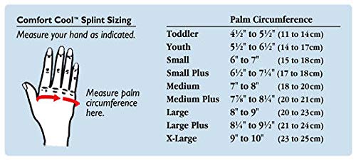 Comfort Cool Thumb CMC Restriction Splint, Provides Direct Support For The Thumb CMC Joint While Allowing Full Finger Function, Left Hand, Small