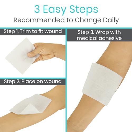 ViveCare Silver Calcium Alginate Wound Dressing (10 Pack)- Sterile 2x2 2x2 (10 Pack)