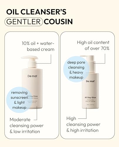 De:maf All Day Glow Milk Cleanser, Face Wash for Sensitive Skin 10.14 fl oz