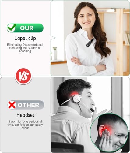 SHIDU 35W Voice Amplifier for Teachers Bluetooth Wireless Lavalier Mic Black