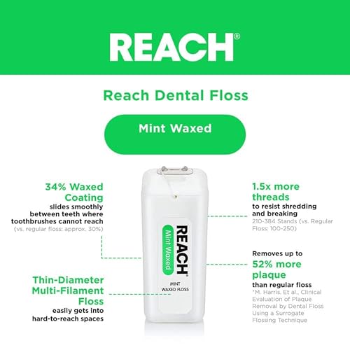 Reach Mint Waxed Floss, 200 Yards, Pack of 5 3000 Foot (Pack of 1)