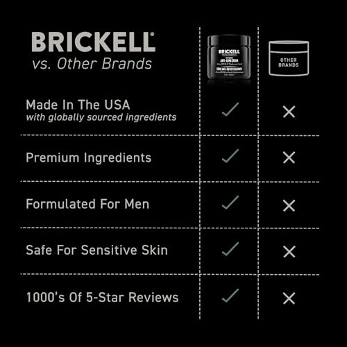 Brickell Men's Revitalizing Anti-Aging Cream For Men, Anti Wrinkle Night Face Cream To Reduce Fine Lines and Wrinkles, With Vitamin E, Jojoba Oil, and Hyaluronic Acid, 2 Ounce, Scented