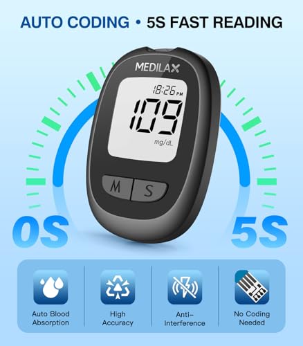 Medilax Blood Glucose Monitor Kit, Blood Sugar Testing Kit with 100 Strips