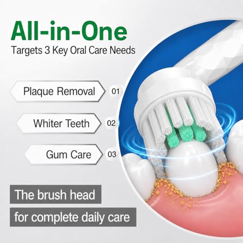 Replacement Heads Compatible with Quip Rev 360 Oscillating Electric Toothbrush,with Cover Cap,10 Pack (White, Medium) White 1 Count (Pack of 10)