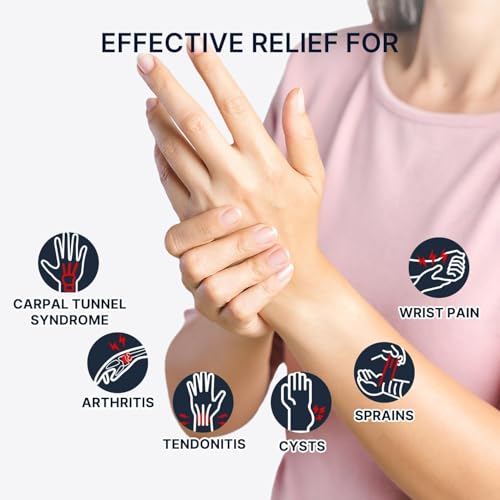 Fit Geno Carpal Tunnel Wrist Brace for Women and Men - Pain Relief for Tendonitis, Arthritis, Strain and Sprain - Adjustable Wrist Splint Support for Day & Night (Left Hand M/L)