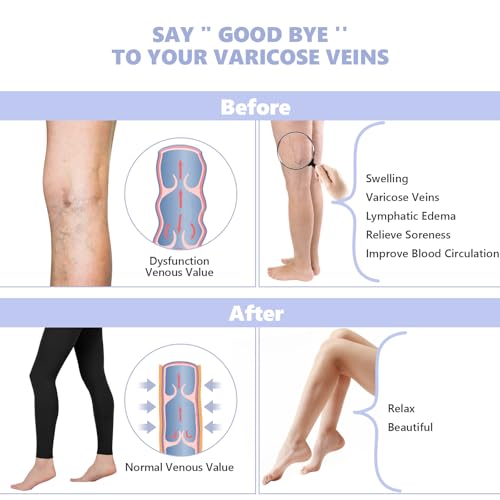 Compression Pantyhose for Women, 20-30 mmHg Compression Tights Small Black