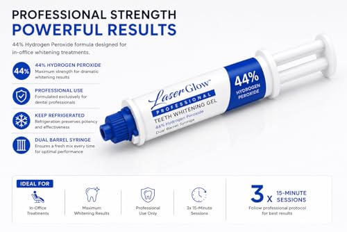 Professional Teeth Whitening Gel 44% Hydrogen Peroxide – LaserGlow in-Office Formula | Dual Barrel Auto-Mix Syringe | for Salons, Medspas & Whitening Technicians | 5mL