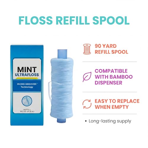 Bamboo Floss Dispenser with 90 Yard Floss Refill, Refillable Dental Floss Holder, Reusable Bamboo Floss Container for Bathroom, Travel & Oral Care