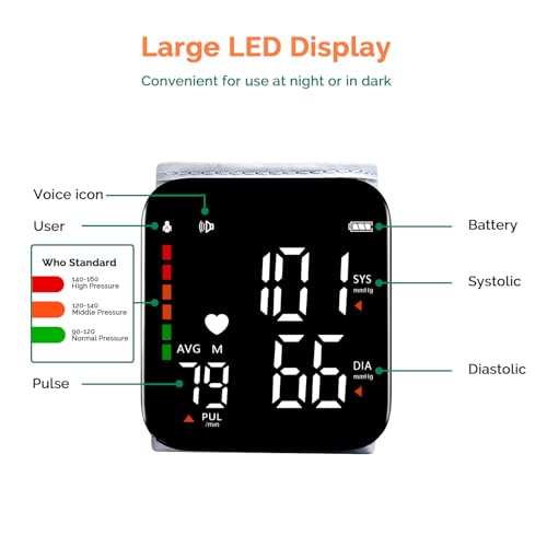 Greetmed Wrist Blood Pressure Monitor Automatic Talking Wrist Blood Pressure Cuff Digital Full Screen LED Display Bp Machine Adjustable Bp Cuff Voice Broadcast Health Care for Home Use