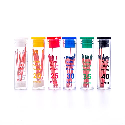 SNAWOP Gutta Percha Paper Points 2 Packs .02/.04/.06 Taper for Dental Endodontic Root Canal Treatment (#15-40, .04 Taper) #15-40