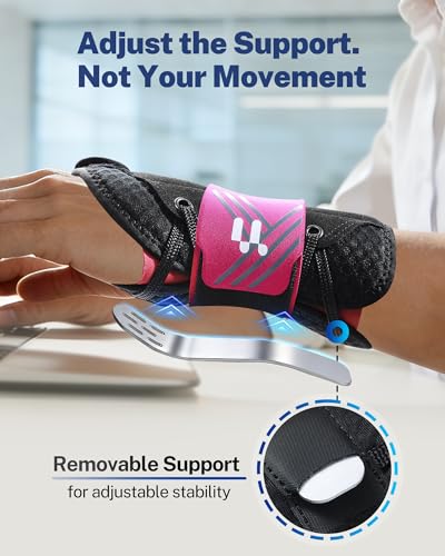 Quick Adjust Carpal Tunnel Wrist Brace, Open Thumb Opening for All-Day Wear S/M Right