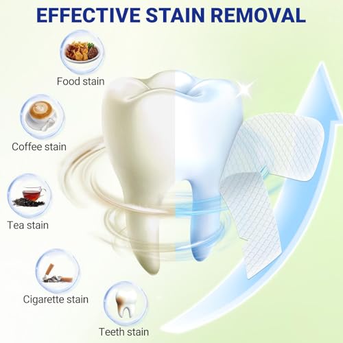 Teeth Whitening Strips Kit Sensitive,Non-Slip Enamel-Safe for Whiter Teeth 1 Count (Pack of 21)