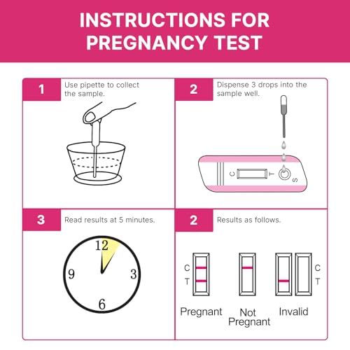 CorDx Early Detection Pregnancy Test Kit, Urine Tests for Easy At Home hCG Level Testing, Tester for Pregnant Women, Clear, Fast and Reliable Result with Over 99% Accuracy, 21 Pack Cassettes 1 Count (Pack of 21)