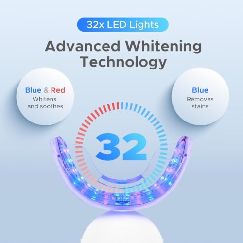 Luelli Teeth Whitening Kit with 35% Carbamide Peroxide - Teeth Whitener for Sensitive Teeth | Enamel Safe - 32 LED Lights - Wireless with Tray and Whitening Gel Pen for Home | Travel (Mint) 6.7 Fl Oz (Pack of 1)