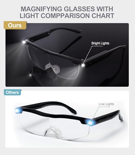 OKH 200% Bright LED Readers glasses lighted led magnifying eyewear strong magnifying glasses with light for close work reading