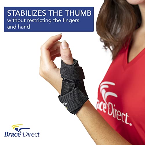 Brace Direct Mini Thumb Spica Splint, CMC Arthritis & Trigger Thumb Brace Medium