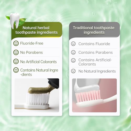 Twin Lotus Herbal Aqua Cool Toothpaste,fluoride free,no Saccharin,no Triclosan,Clean Mint Toothpaste for Bad Breath and Botanique Whitening,for sensitive teeth relief,3.52oz 3 Pks