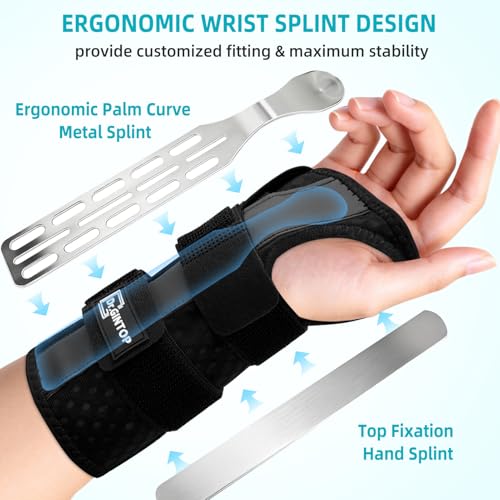 Carpal Tunnel Wrist Brace Night Support - Breathable Hand Brace Black-Right