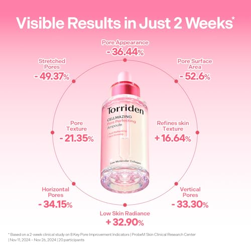 Torriden CELLMAZING Pore Perfecting Ampoule 30ml (1.01 fl.oz.) | Improving Skin Elasticity | 5D Collagen, Peptide Complex, PHA, LHA | Korean Facial Serum, Korean Skin Care