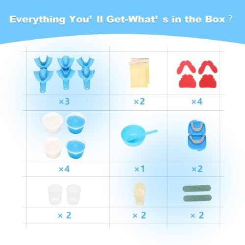 DIY Oral Care Kit at Home, 2 DIY Custom Smile Full Kits, Fully Customizable with 2 Complete Sets