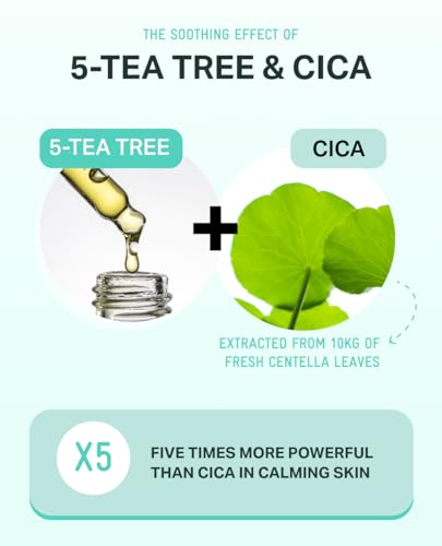 BRING GREEN Tea Tree CICA Soothing Toner | Mild Daily Skincare Routine for Cooling and Hydrating Effect (8.5 Fl. Oz., 250ml)
