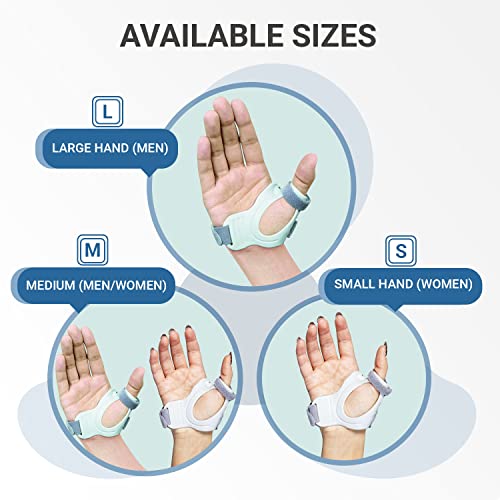 Rigid Thumb Brace Immobilizer by Rapid Thumb Large - Tendonitis Arthritis Relief Pain Recovery - CMC Joint Thumb Stabilizer, Splint Spica, Abducted Thumb