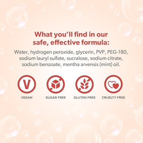 Eversmile OmniFoam Dental Cleaner – Cleaning Foam for Implants, Crowns, and Bridges – Pack of 2, 50ml Bottle 1.69 Fl Oz ( Pack of 2)