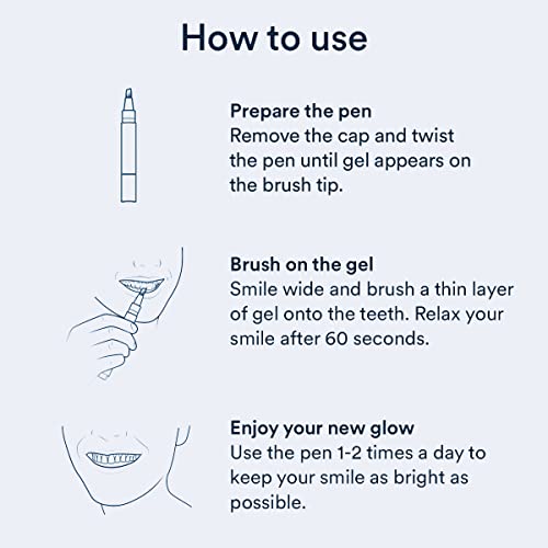 Auraglow 44% Teeth Whitening Gel & Extra Strength Whitening Pen