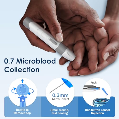 LinkSun G-425-1 Glucose Monitor Kit, 100 Strips & Lancets for Diabetes