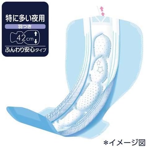 Sofy Super Sleep Guard, Especially for Night of Many Days, Includes Feathers, 16.5 inches (42 cm) (10 Sheets x 2), Sanitary Supplies, Napkins, Original Tissue Included, Bulk Purchase - BeesActive Australia