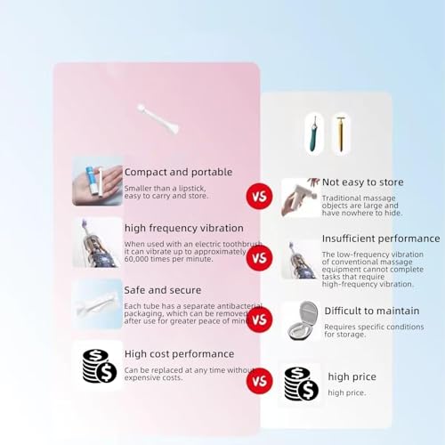 Toothbrush Replacement Heads Compatible with Philips, Silicone Massage Head Silicone Round Head Pack of 3