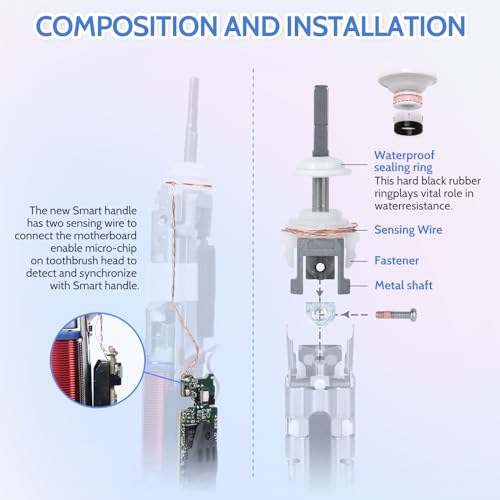 Upgraded Electric Toothbrush Metal Shaft Link Rod Compatible with Philips Upgraded metal shaft with rubber seal