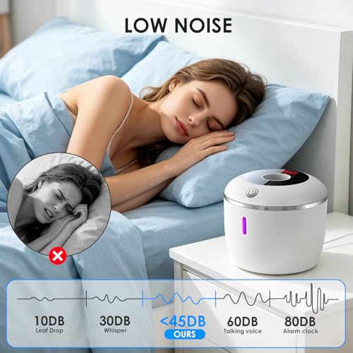 Ultrasonic Retainer Cleaner Machine 45kHz 200ML 4 Modes Dental Cleaning Pod for Dentures Retainers Aligners Jewelry (White) White