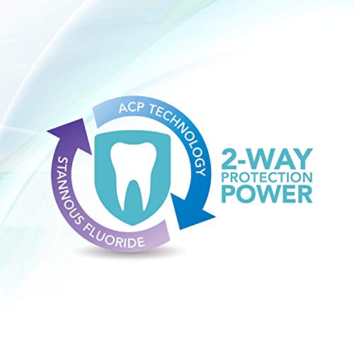 Premier 9007270 Enamelon Fluoride Toothpaste, Protection Against Painful Sensitivity-Helps Prevent Gingivitis, Mint Breeze, Pack of 2