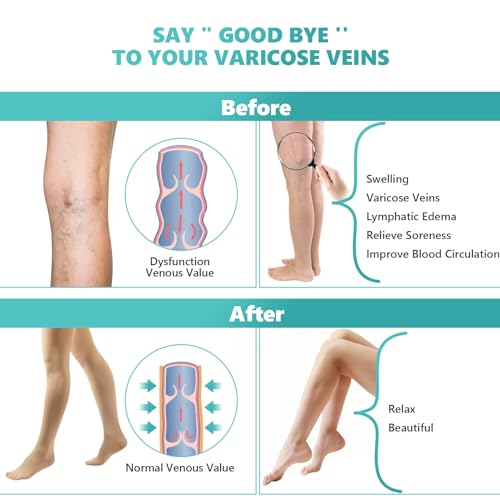 Compression Pantyhose Stockings for Women Men, 20-30 mmHg Medium Beige