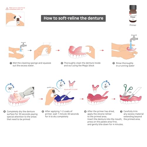 E&E Denture Soft Reline Silicone Primer – Strong Bond for Acrylic Dentures | Easy-to-Use, Long-Lasting Denture Reliner Adhesion | Professional-Grade Denture Care