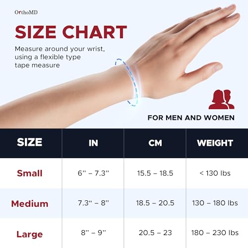 Carpal Tunnel Wrist Brace – Orthopedic Hand Surgeon Designed Wrist Splint for Sleeping & Daytime Support – Rigid Stabilizer (NOT a Soft Sleeve) for Tendonitis, Arthritis & Wrist Pain – OrthoMD (LEFT Wrist, Medium) Left Wrist Black