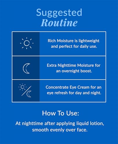DHC Extra Nighttime Moisture 1.5 oz. Net wt. 1.5 Ounce (Pack of 1)