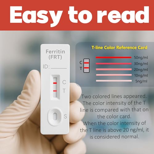 Iron Deficiency Test Kit at-Home – Self-Testing Iron Level for Men, Women, Adults, and Children