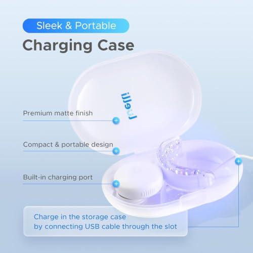 Luelli Teeth Whitening Kit with 35% Carbamide Peroxide - Teeth Whitener for Sensitive Teeth | Enamel Safe - 32 LED Lights - Wireless with Tray and Whitening Gel Pen for Home | Travel (Mint) 6.7 Fl Oz (Pack of 1)