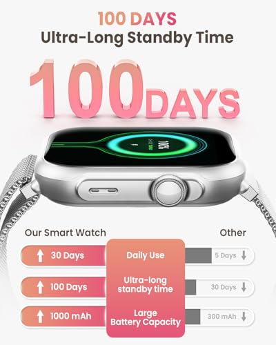 Smart Watches for Women, 1.85" HD Smartwatch with Heart Rate/Sleep/Health Monitor, Fitness Trackers with 100+ Sports Mode、Answer/Make Call and 1000mAh Battery, Compatible iPhone/Android, with 2 Bands