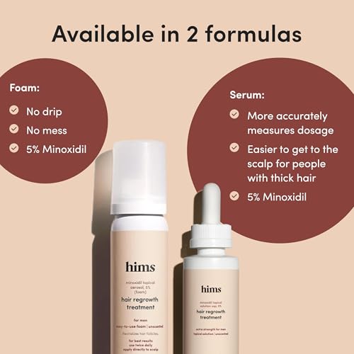 hims Topical Minoxidil Solution 5%, Extra Strength, 2 Pack, 2 Month Supply Serum