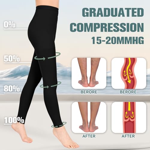 2 Pairs 15-20 mmHg compression leggings for Women, Varicose Veins Medium Black-Footless