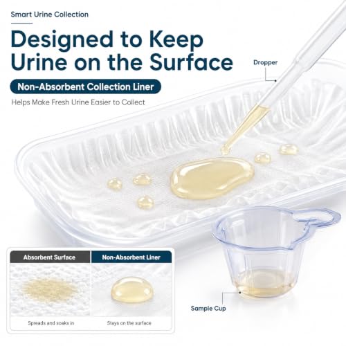 Dog & Cat Pregnancy Test Kit, 2-Test Urine-Based Screening