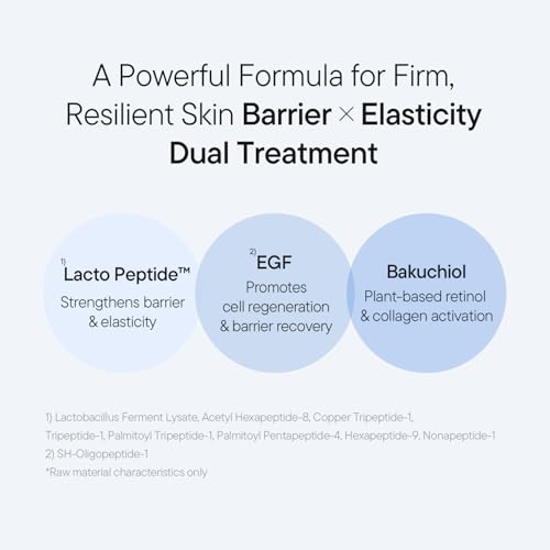 IUNIK Beta-Glucan Barrier Milky Toner Essence - Deep Hydration 6.7 fl oz 6.7 Fl Oz (Pack of 1)