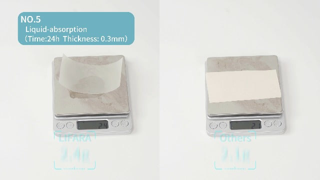LIFARA Hydrocolloid Roll for Wound Care - Cut-to-Size, Hydrocolloid Patch Bandages with Self-Adhesive, Ultra Absorbent & Waterproof, First Aid Kit Essential (19.7mil/ 0.5mm Thickness, 2in*26ft) Clear 2in*26ft, 19.7mil/ 0.5mm Thickness