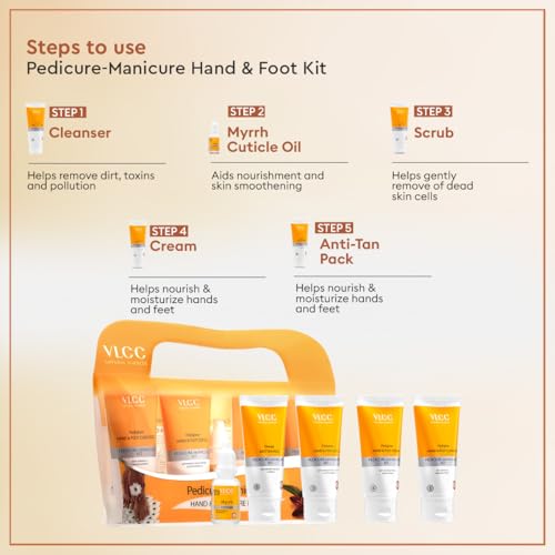 VLCC Pedicure-Manicure Hand & Foot Kit((150gm+60ml))