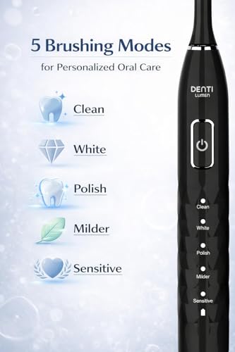 Sonic Electric Toothbrush for Adults – 38,000 VPM, 5 Brushing Modes, IPX7 Waterproof, 60-Day Battery, Fast Wireless Charging, 6 Replacement Heads, Travel Case, 2-Min Smart Timer (Black) Black