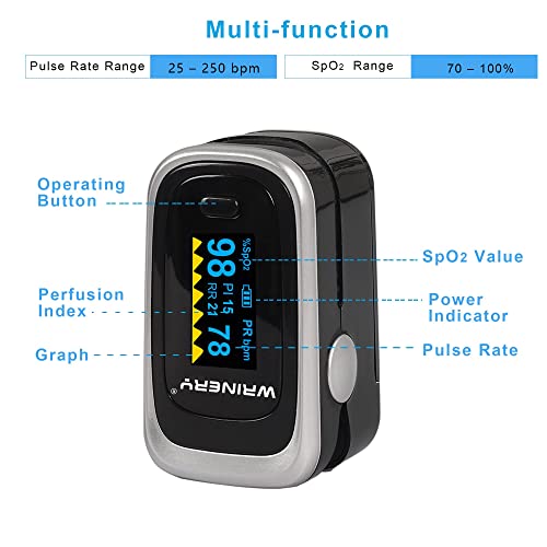 WRINERY Oxygen Saturation Monitor, Pulse Oximeter Fingertip, Oxygen Monitor, O2 Saturation Monitor, OLED Portable Oximetry with Batteries, Lanyard (Royal Black-Silver)